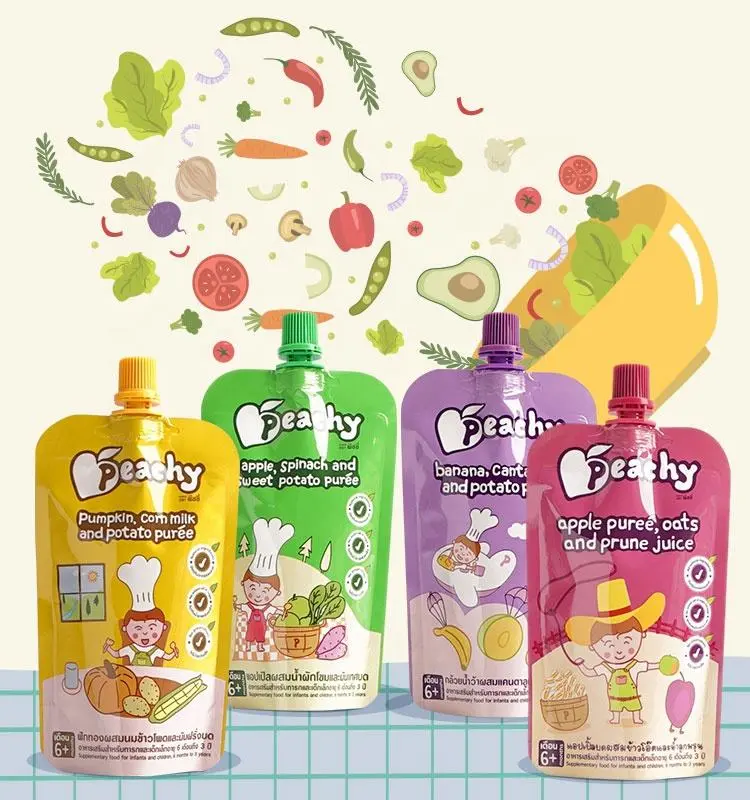 Liquid Packaging